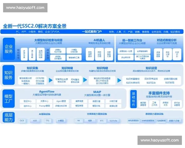 基于知识管理的企业创新与竞争力提升路径研究与实践探索