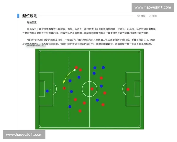 室内足球运动发展趋势与训练技巧及赛事战术全面解析指南实战应用