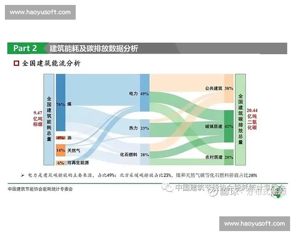 基于防御塔保护机制的创新研究与优化策略分析