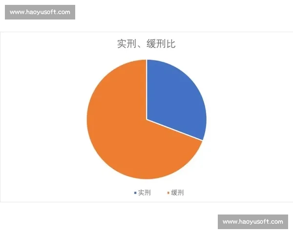 裁判判罚标准解析及关键判决对比赛走势的深远影响 裁判判罚标准解析及关键判决对比赛走势的深远影响